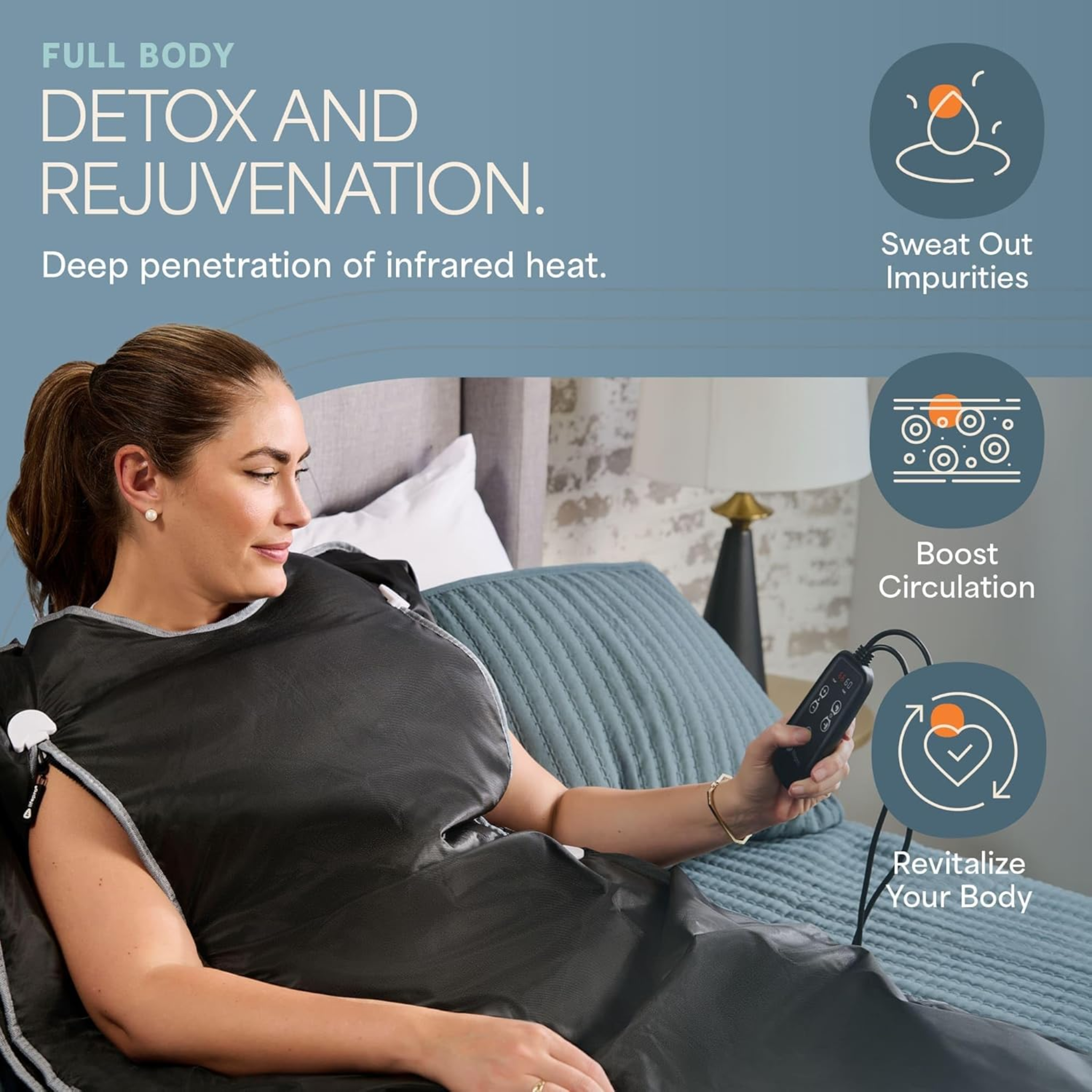 VitaTherm Luxe Infrared Blanket Sauna
