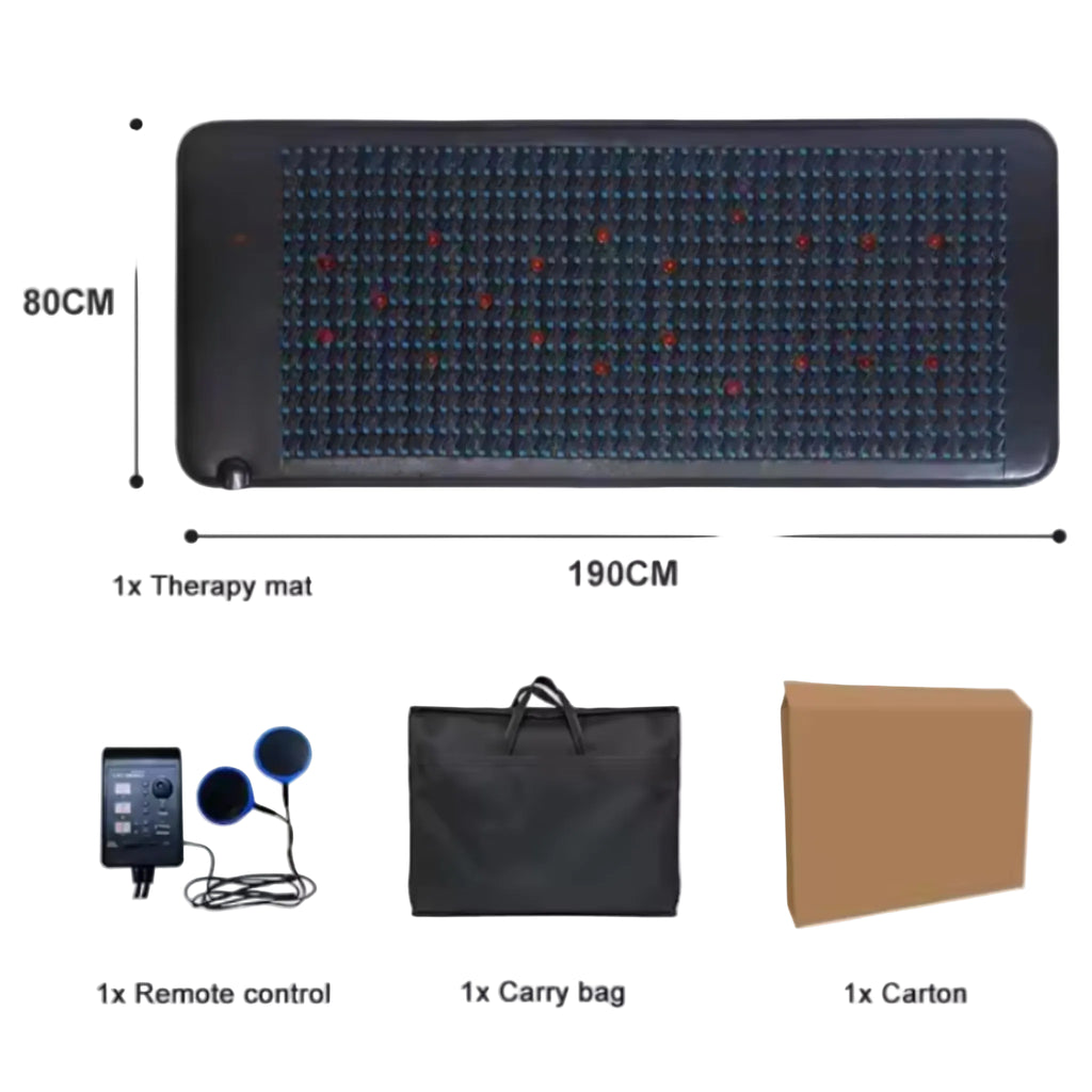CoreWave MeridianStim PEMF Mat